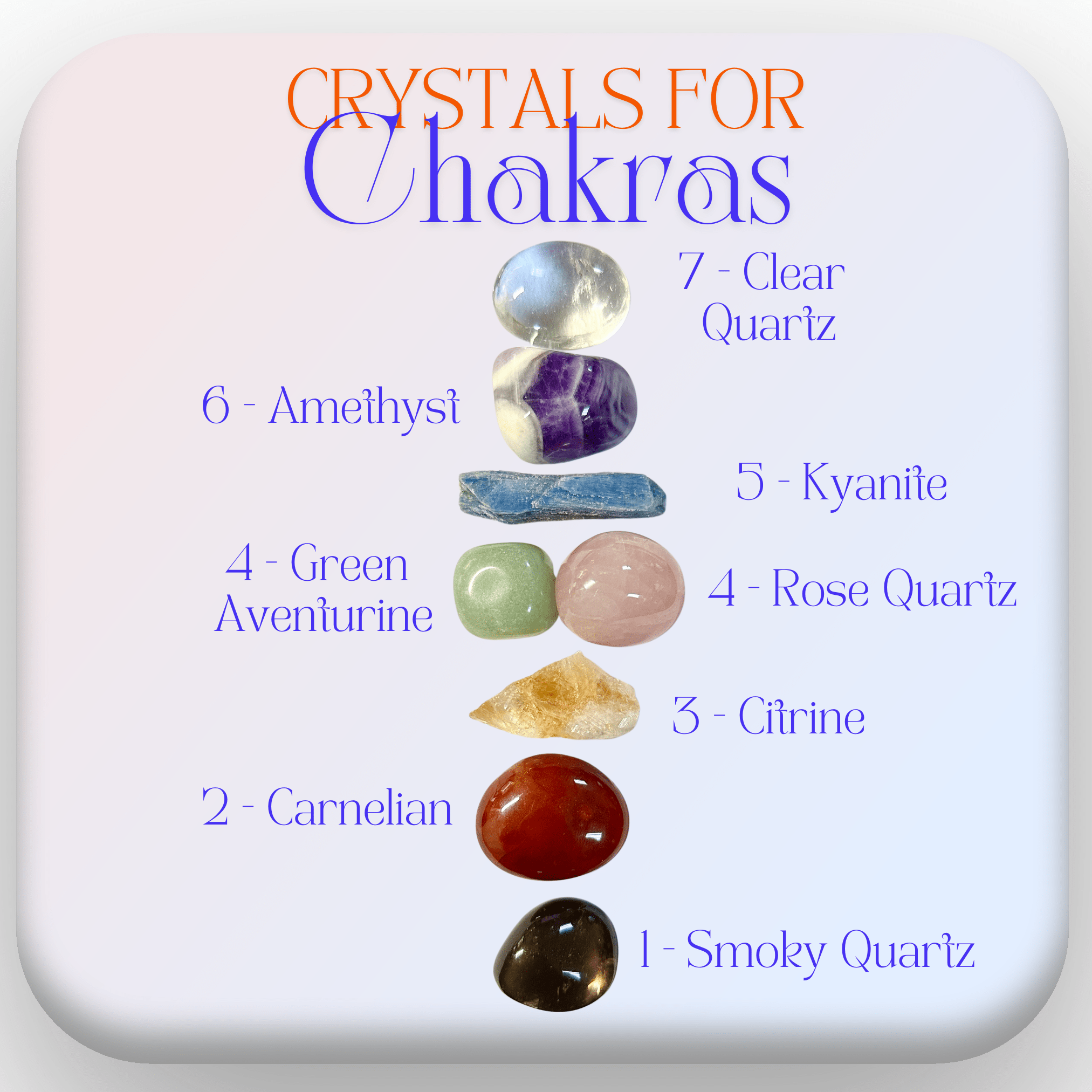 Crystals for Chakras bundle